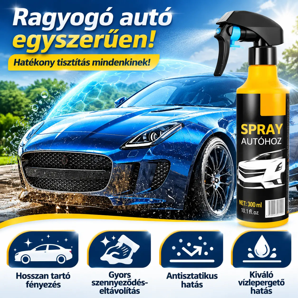 đNanohidrofĂłb bevonat spray autĂłkhoz