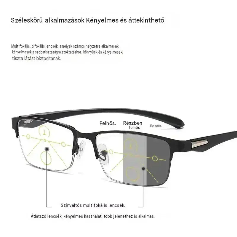 👓Egy új, keret nélküli olvasószemüveg, amelyet kifejezetten középkorú és idős emberek számára terveztek, zoom, multifókusz és fotokromatikus funkciókkal, valamint kék fény blokkolására is alkalmas.