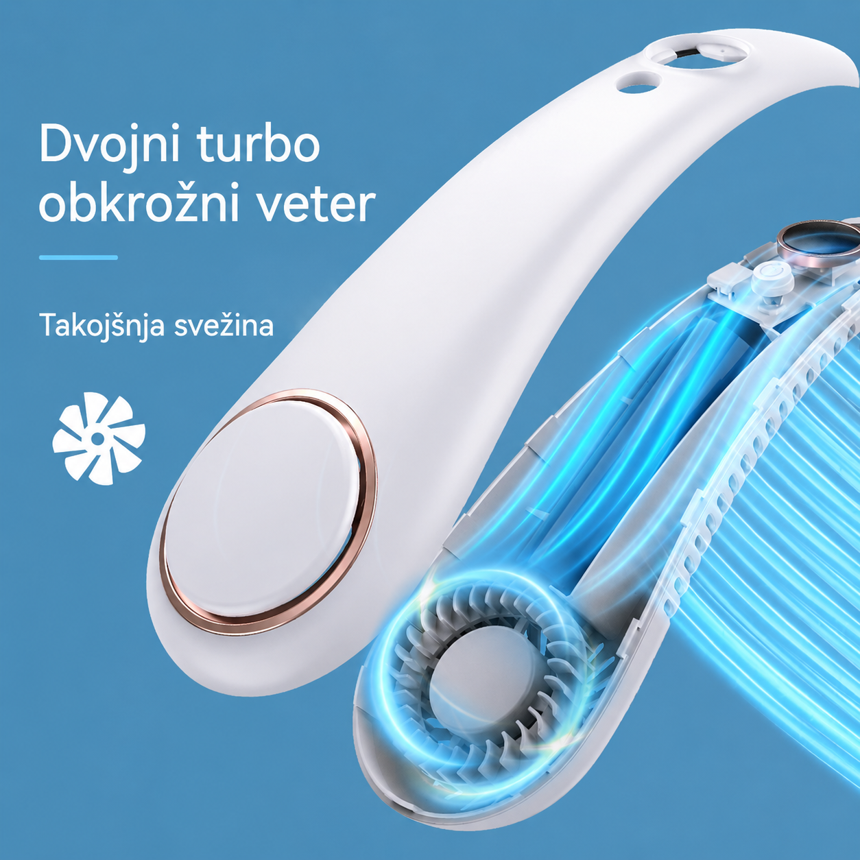 💨 Ventilator za klimatsko napravo - Izjemno tih, prenosen in vrtljiv za 360° - Idealen za poletje 🌞