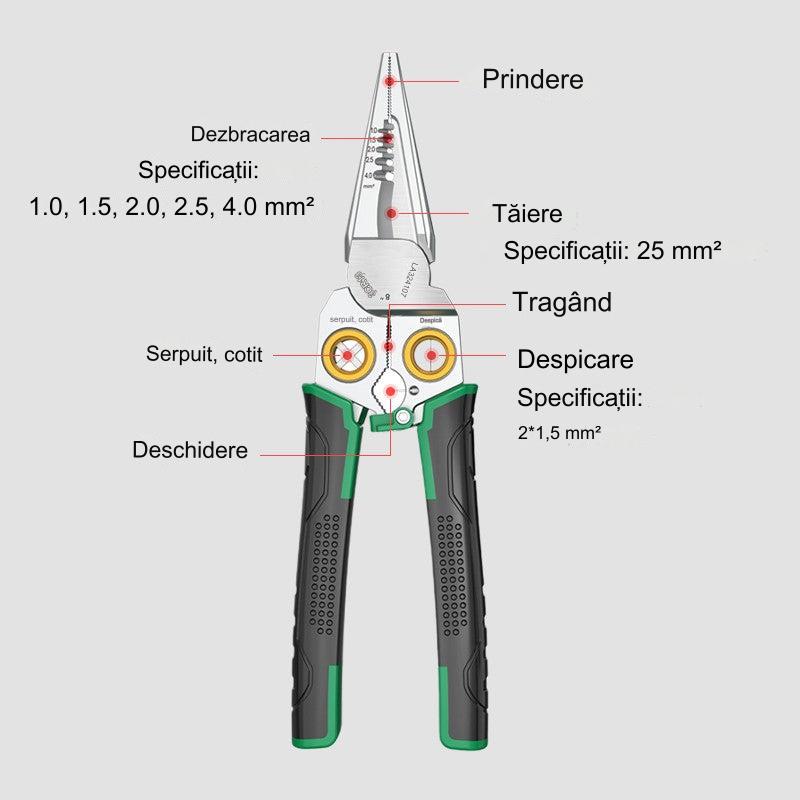 💥🏆Kup 1 dostań 1 za darmo✂️Wielofunkcyjny rozcinacz szwów 7 w 1