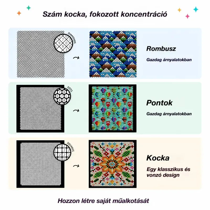 🛍️ Stresszoldó kifestőkönyv készlet "100 minta, fókuszban a színezés" 🎨 Felnőtt és idős számfesték | 100 minta (virágok, mandalák) + bónusz színes ceruzakészlet