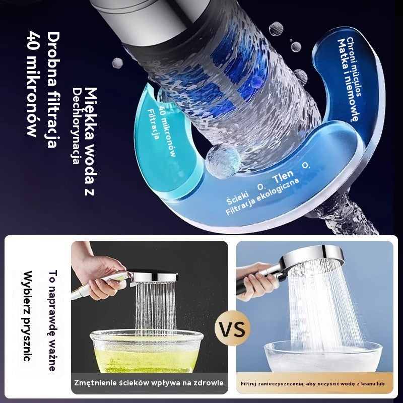 💦🚿 6-funkcyjna głowica prysznicowa wysokociśnieniowa Głowica prysznicowa do podgrzewacza wody w łazience