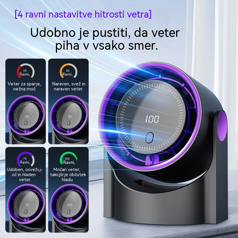 🧊🍃Nov namizni ventilator brez lopatic v obliki turbine (za montažo na steno)