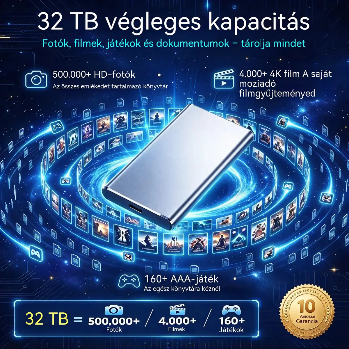 ⚡【32 TB】💾 Új generációs, ultravékony SSD | Nagy kapacitás és nagy sebesség | Hordozható adattároló 🚀