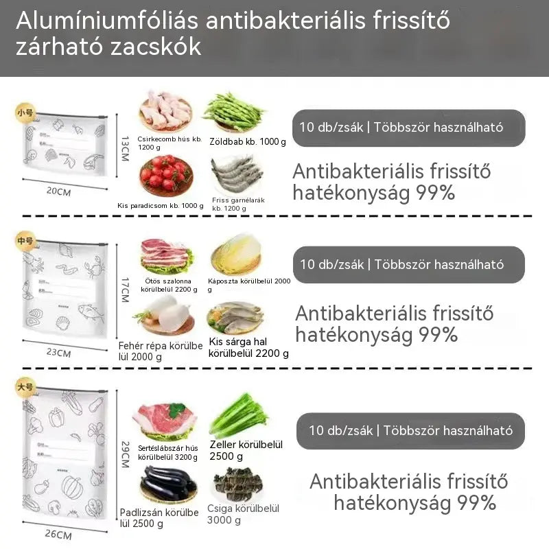 🥩【30 darabos】Élelmiszeripari minőségű alumíniumfóliával lezárt zacskó cipzárral a frissesség megőrzéséhez, háztartási hűtőszekrényben való használatra