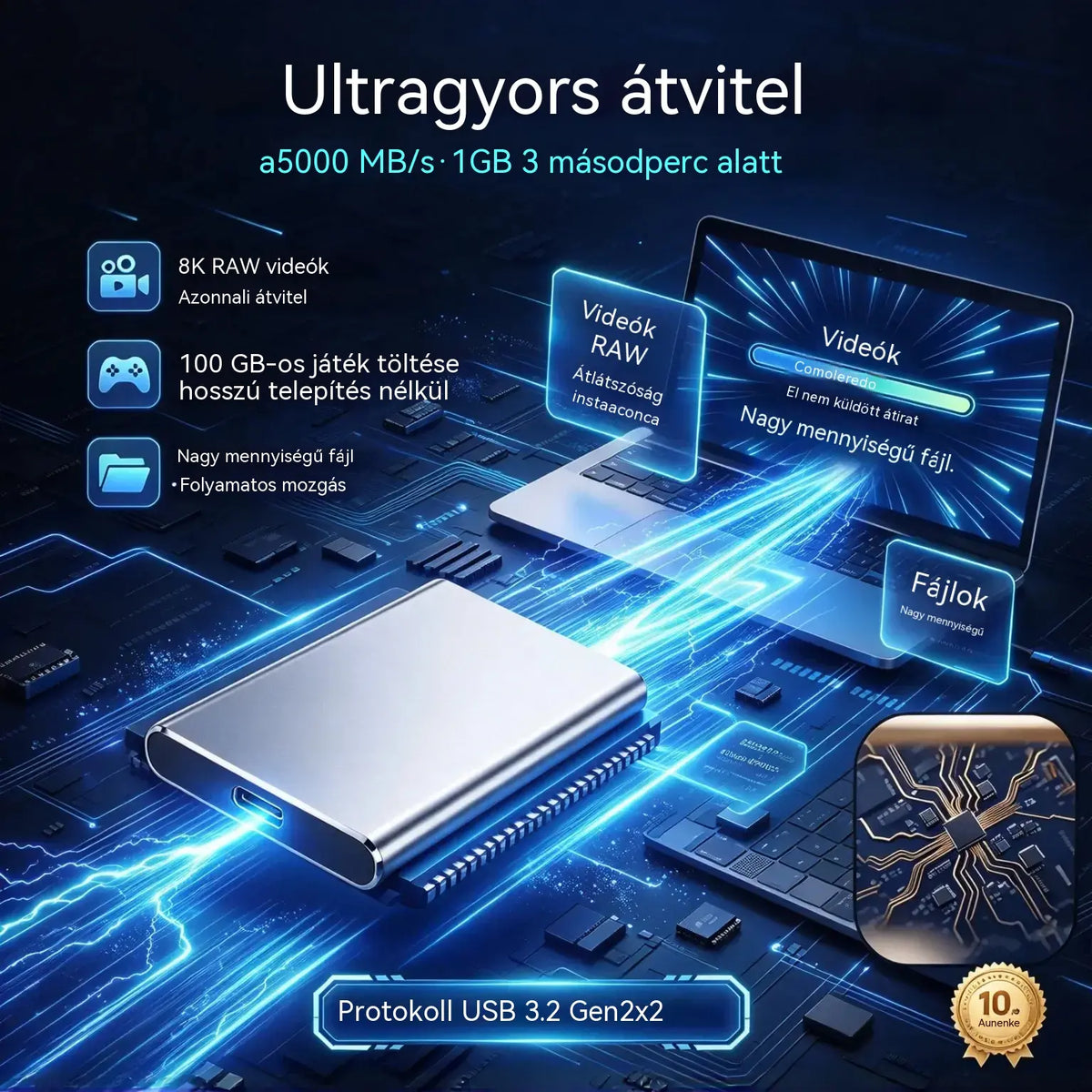 ⚡【32 TB】💾 Új generációs, ultravékony SSD | Nagy kapacitás és nagy sebesség | Hordozható adattároló 🚀