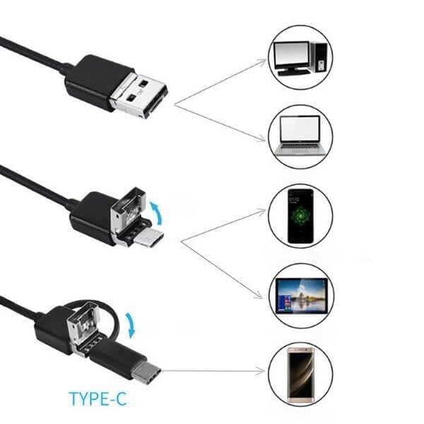 (Typ c, USB, Micro USB) Endoskop „trzy w jednym”[5M]