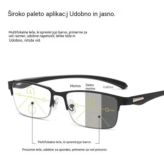 Nova bralna očala brez okvirja so zasnovana posebej za ljudi srednjih let in starejše ter imajo funkcije povečave, večfokusiranja, zaznavanja svetlobe, fotokromatike in blokiranja modre svetlobe.